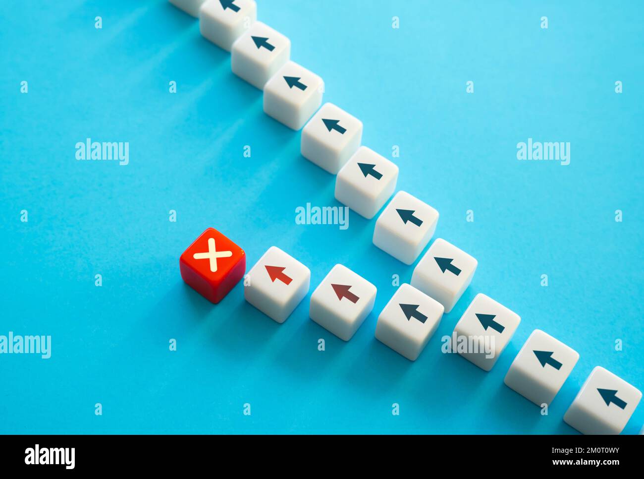 Fork in the road leads to loss. Don't stop, keep moving forward. Make