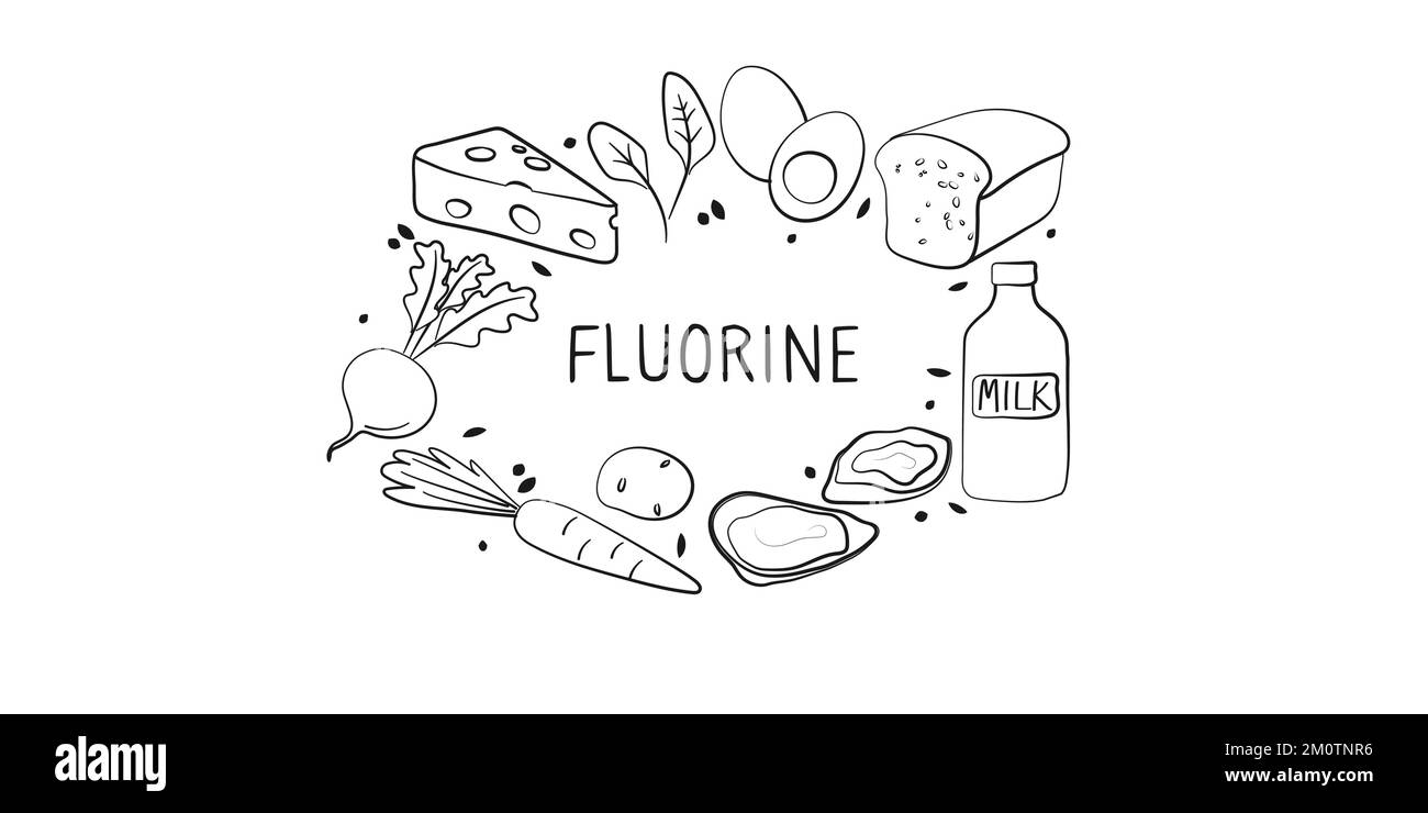 Fluorinecontaining food. Groups of healthy products containing