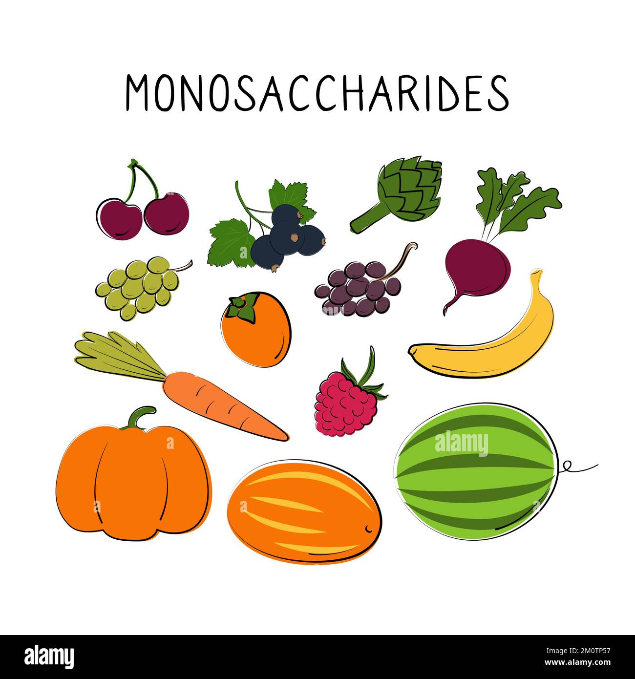 Galactose and glucose hi-res stock photography and images - Alamy, image size:1300x1390