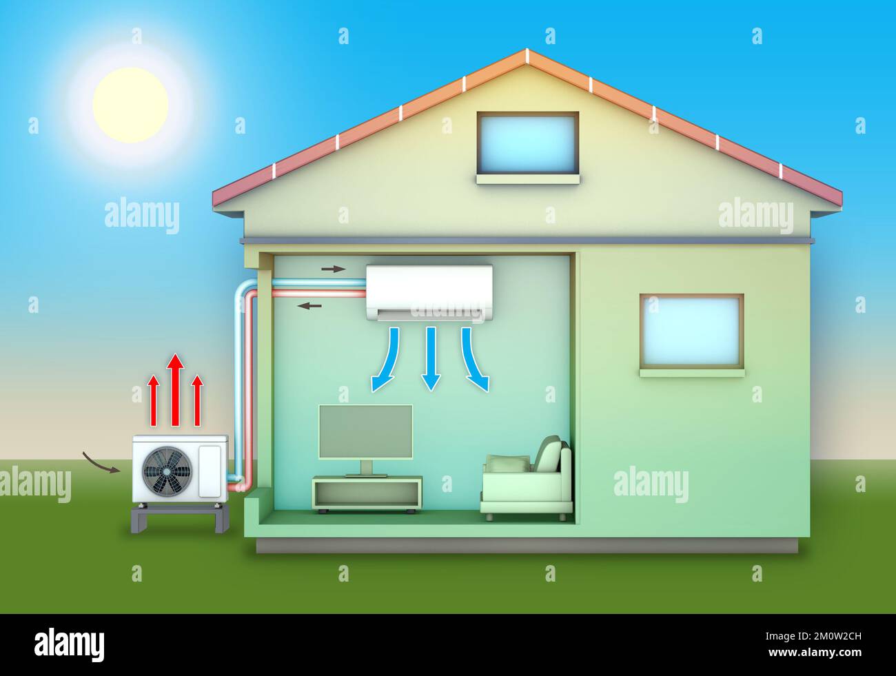 Air conditioning system during the hot season. Digital illustration, 3d rendering Stock Photo