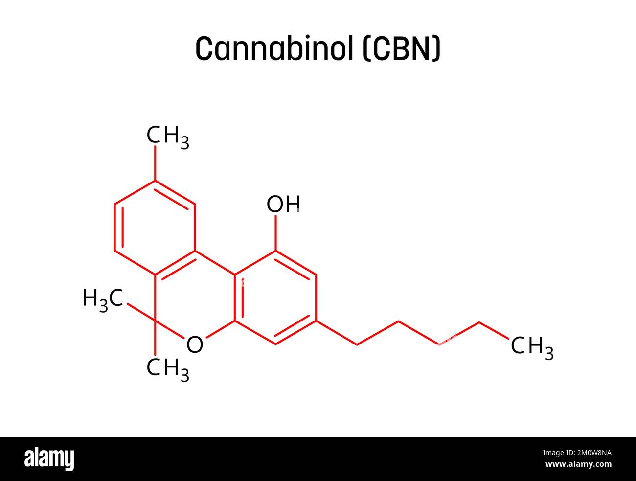 cannabinol-or-cbn-molecular-structure-cannabinol-is-mildly