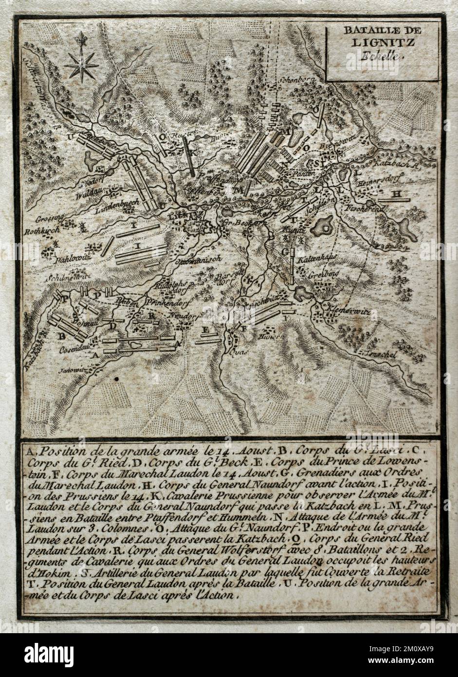 Seven Years War (1756-1763). Third Silesian War. Map of the Battle of Liegnitz (August 15, 1760). It took place on the bank of the Katzbach River in Northern Silesia. An Imperial Austrian army, commanded by Marshal Daun, faced against the Prussian army led by Frederick the Great. The Austrians were defeated by the Prussians. Published in 1765 by the cartographer Jean de Beaurain (1696-1771) as an illustration of his Great Map of Germany, with the events that took place during the Seven Years War. French edition, 1765. Military Historical Library of Barcelona (Biblioteca Histórico Militar de Ba Stock Photo