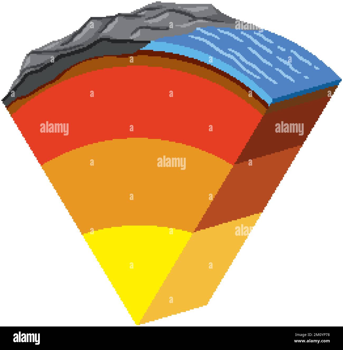 Four layers of the earth illustration Stock Vector Image & Art Alamy