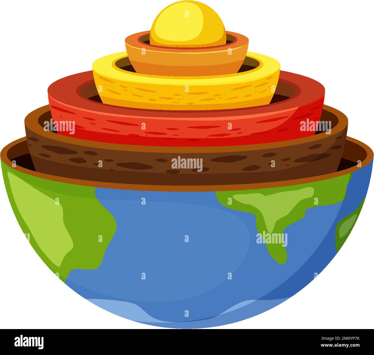 Layers of the Earth vector illustration Stock Vector