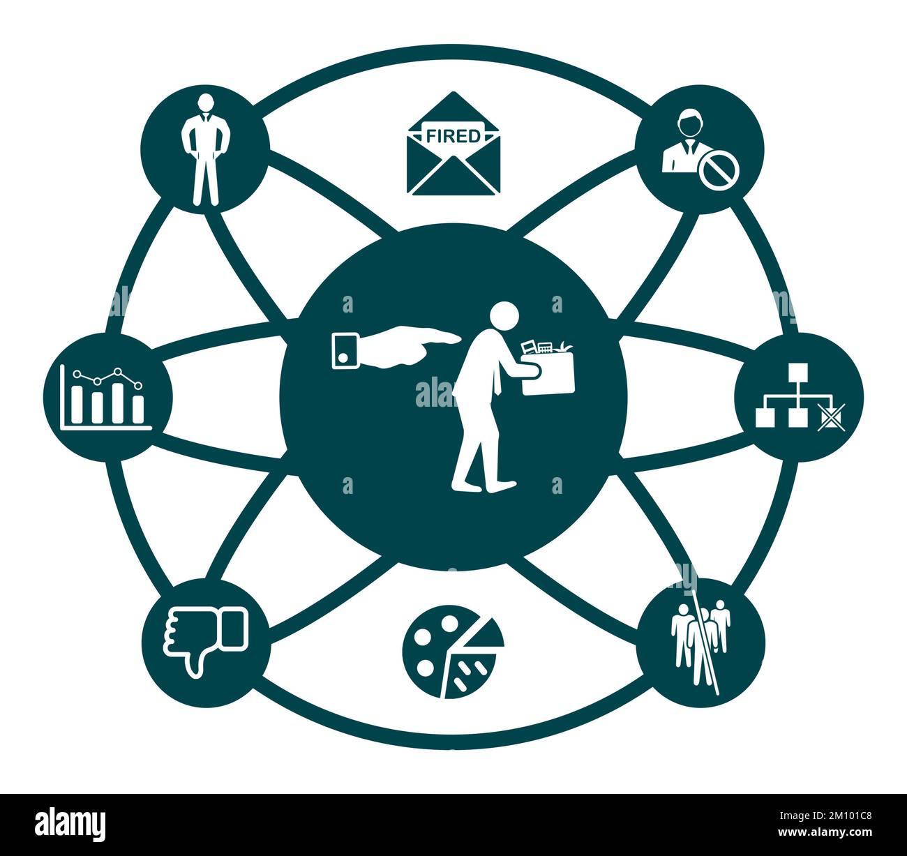 Concept of job loss with connected icons Stock Photo Alamy