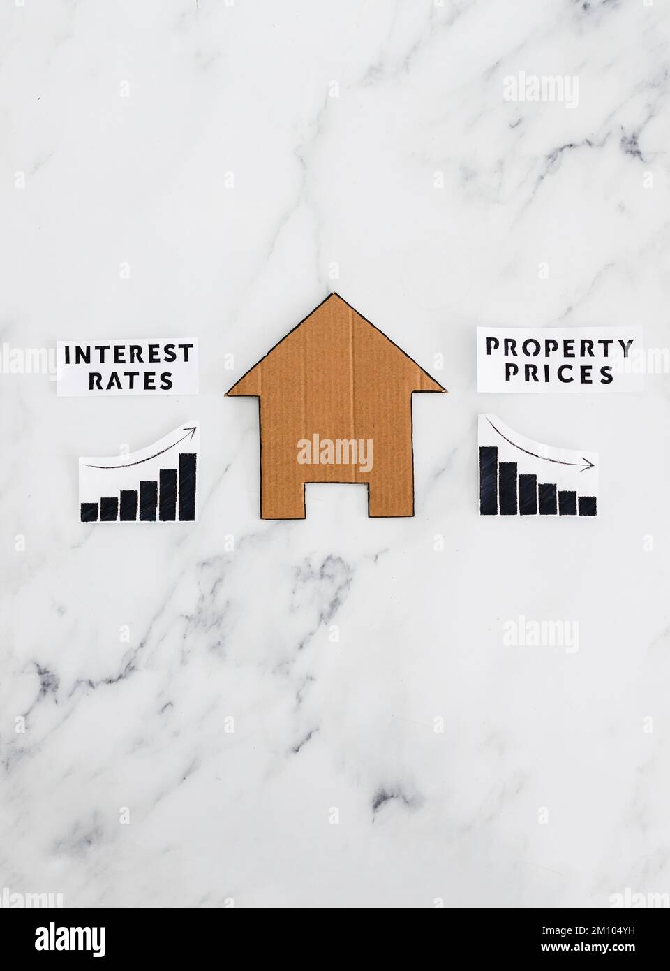 graphs with interest rates going up and property prices going down next