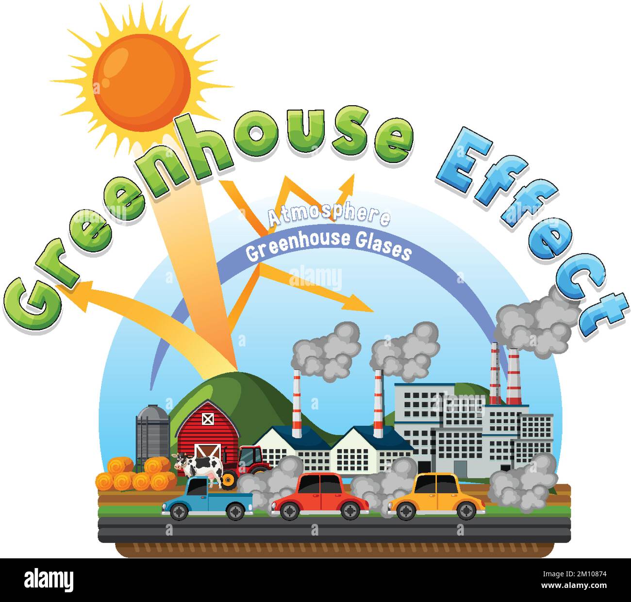 Greenhouse effect vector concept illustration Stock Vector Image &amp; Art - Alamy