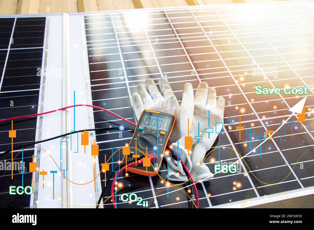 The concept of using clean energy such as solar panels Help reduce