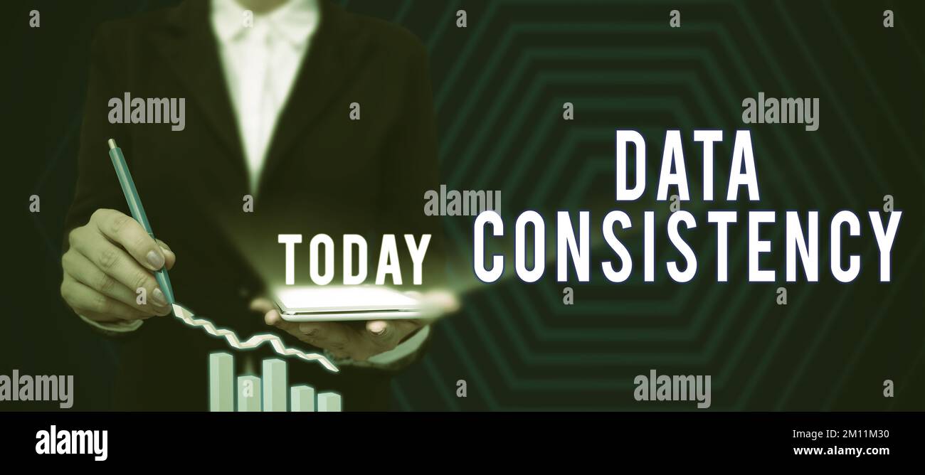 Conceptual display Data Consistency. Internet Concept data values are ...