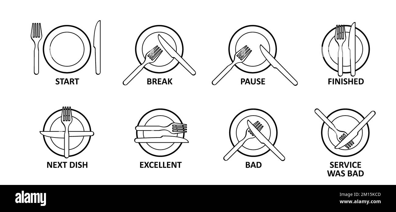 The language of cutlery, eating rules. Dining etiquette at the table. Cutlery etiquette. Plate, fork, knife, spoon icon. Basic Restaurant Etiquette. R Stock Photo