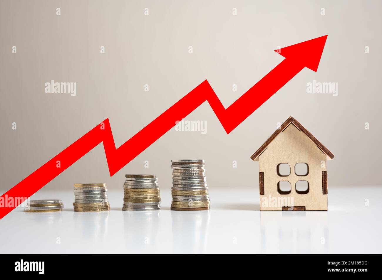 Real estate market, graph, up arrow. House model and stack of coins