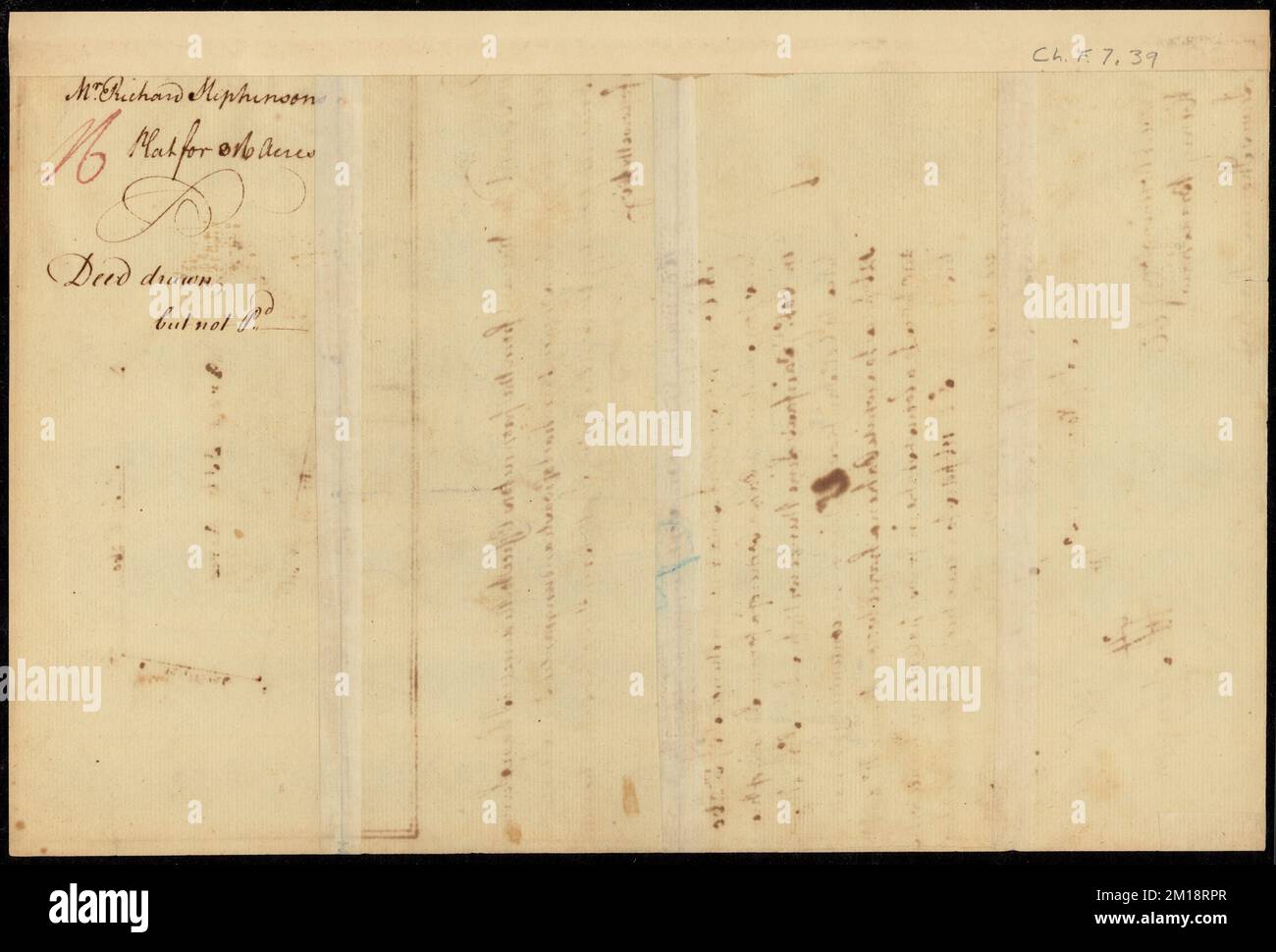 Survey of land for Richard Stephenson in Frederick County; attested by