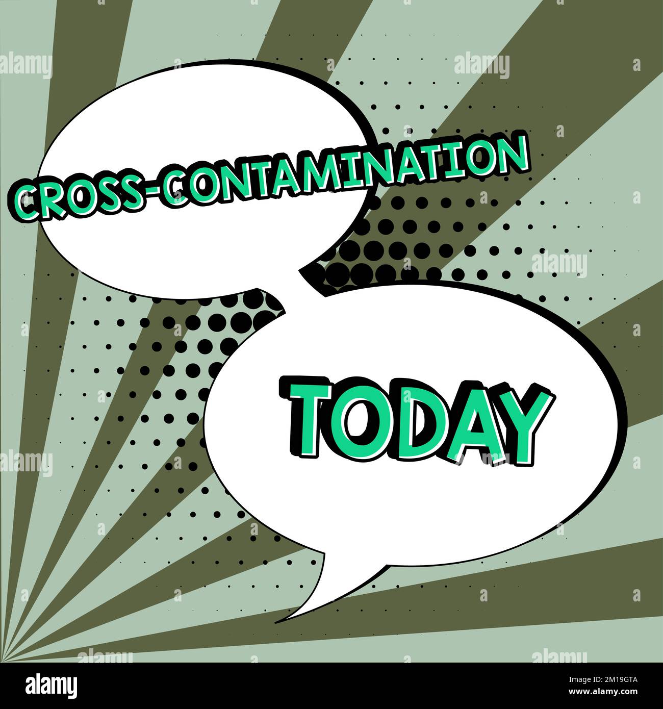 Text sign showing Cross Contamination. Concept meaning Unintentional ...