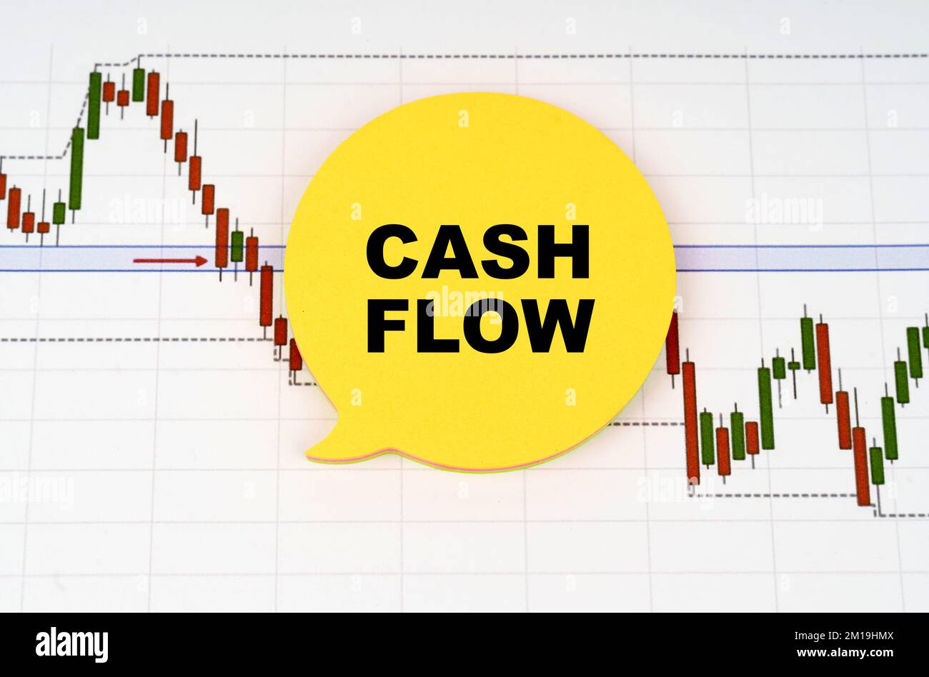 Online business concept. On the background of interactive forex charts there is a sticker with the inscription - Cash flow Stock Photo