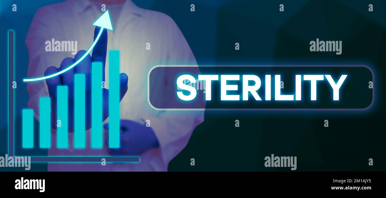 Text showing inspiration Sterility. Concept meaning a condition of ...