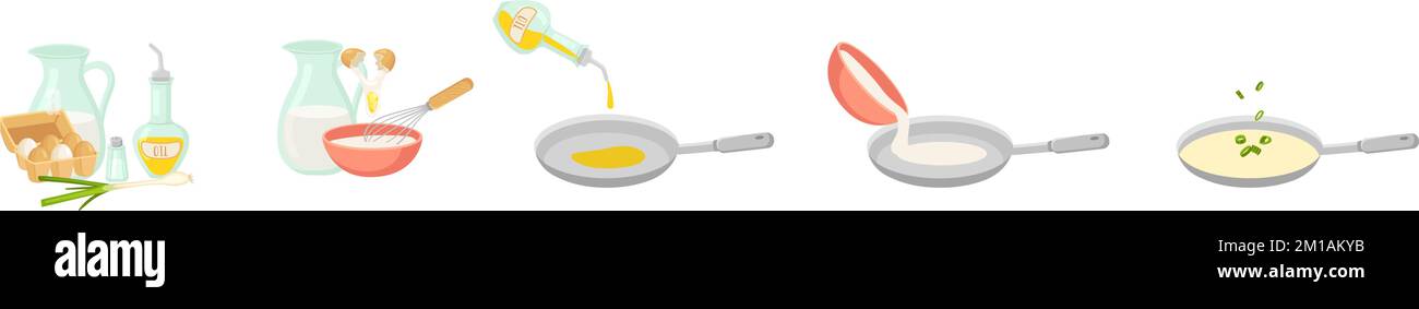 How to cook omelette step by step image instruction. Eggs milk oil in ...