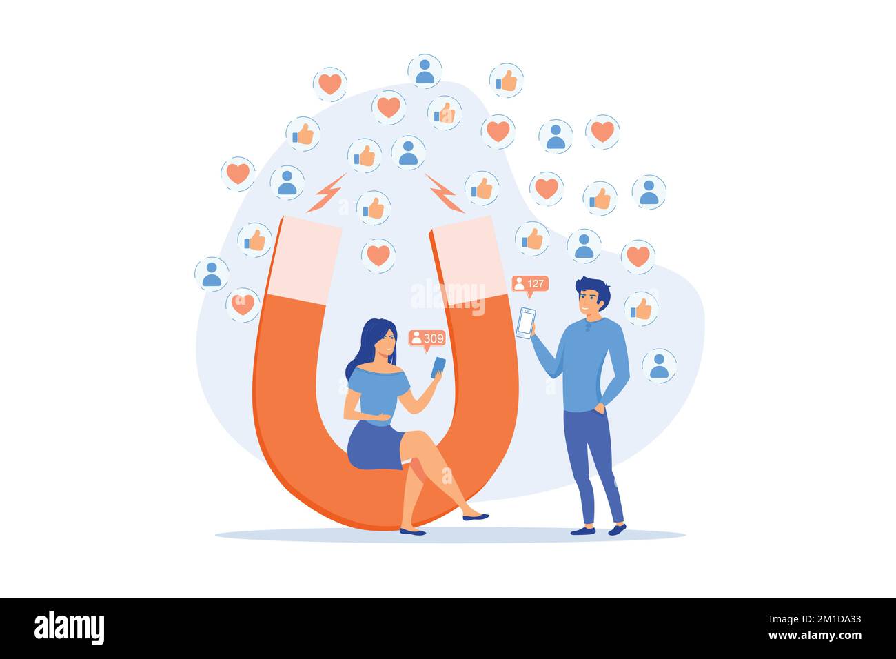 Generating new leads advertising strategy. Aiming at target audience