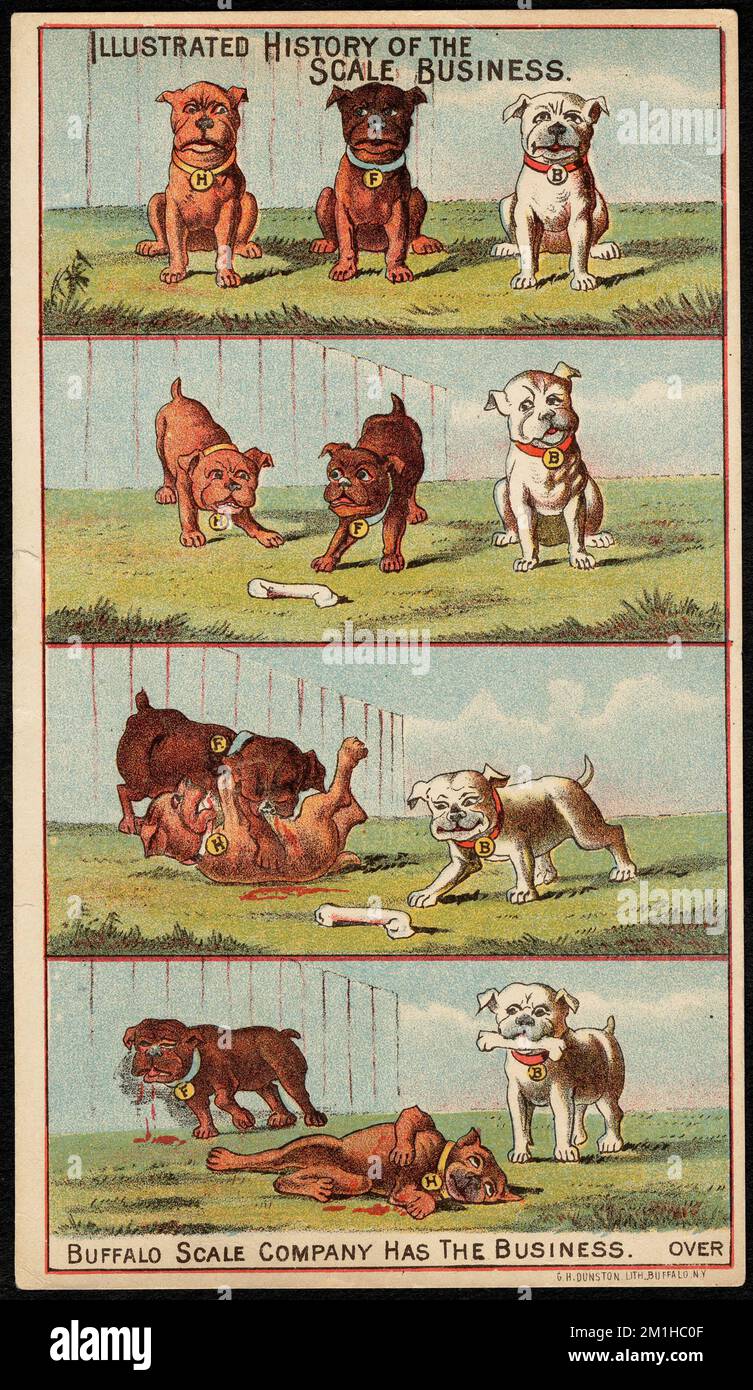 Illustrated history of the scale business. Buffalo Scale Company has ...