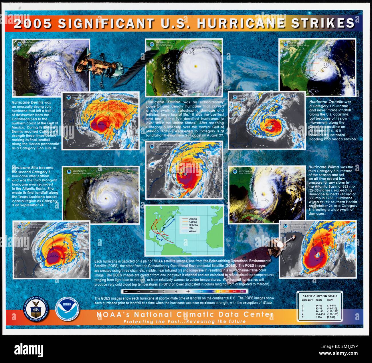 2005 significant U S hurricane - 2005 Significant Us Hurricane Strikes Hurricanes United States Maps United States Maps Norman B Leventhal Map Center Collection 2M1J2YP