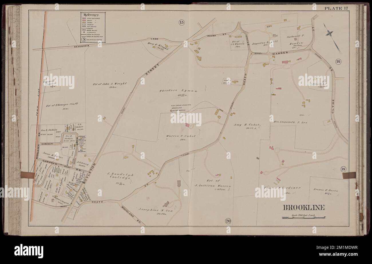 Private plans and actual surveys hires stock photography and images