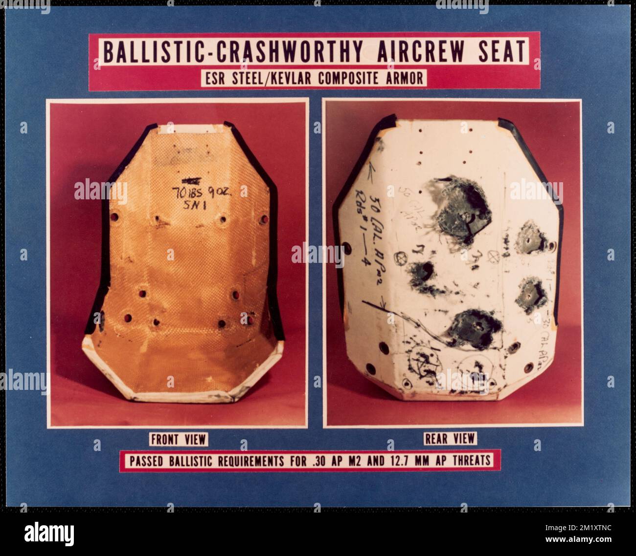 Body armor , Armories, Ordnance industry, Armor. Records of U.S. Army