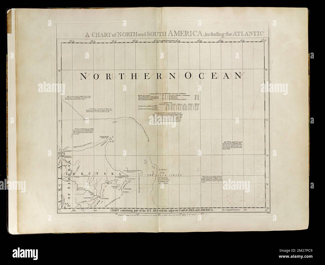 Chart containing part of the Icy Sea with the adjacent coast of Asia and America , Bering Sea, Maps, Early works to 1800, Bering Strait, Maps, Early works to 1800 Norman B. Leventhal Map Center Collection Stock Photo