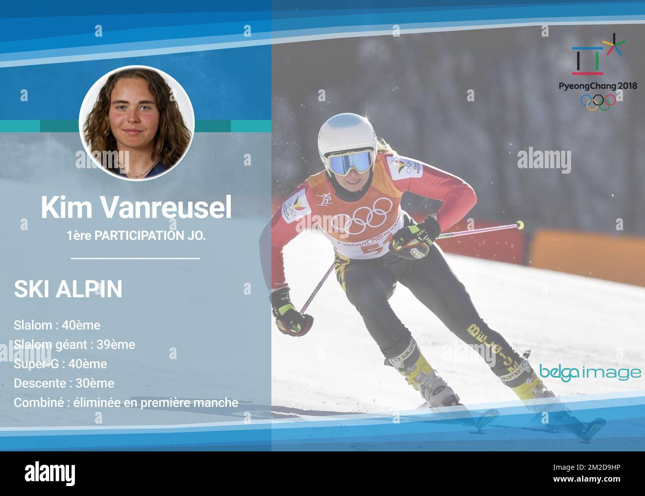 Infographic about the results of Kim Vanreusel (Belgian team) in Pyeongchang 2018 Olympics, on Saturday 24 February 2018. BELGA PHOTO MORGAN DUBUISSON  Stock Photo