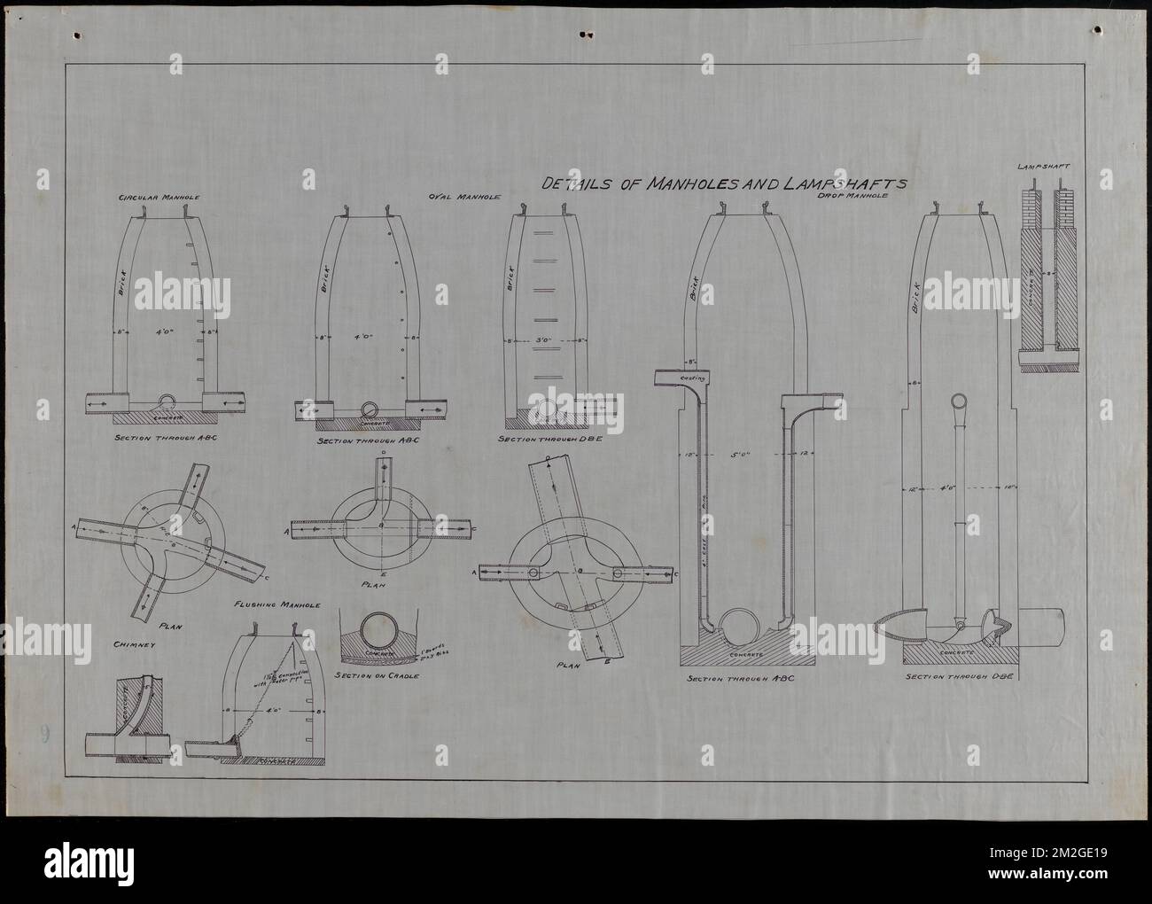 Details of manholes and lampshafts , Sewers. Lawrence Stock Photo