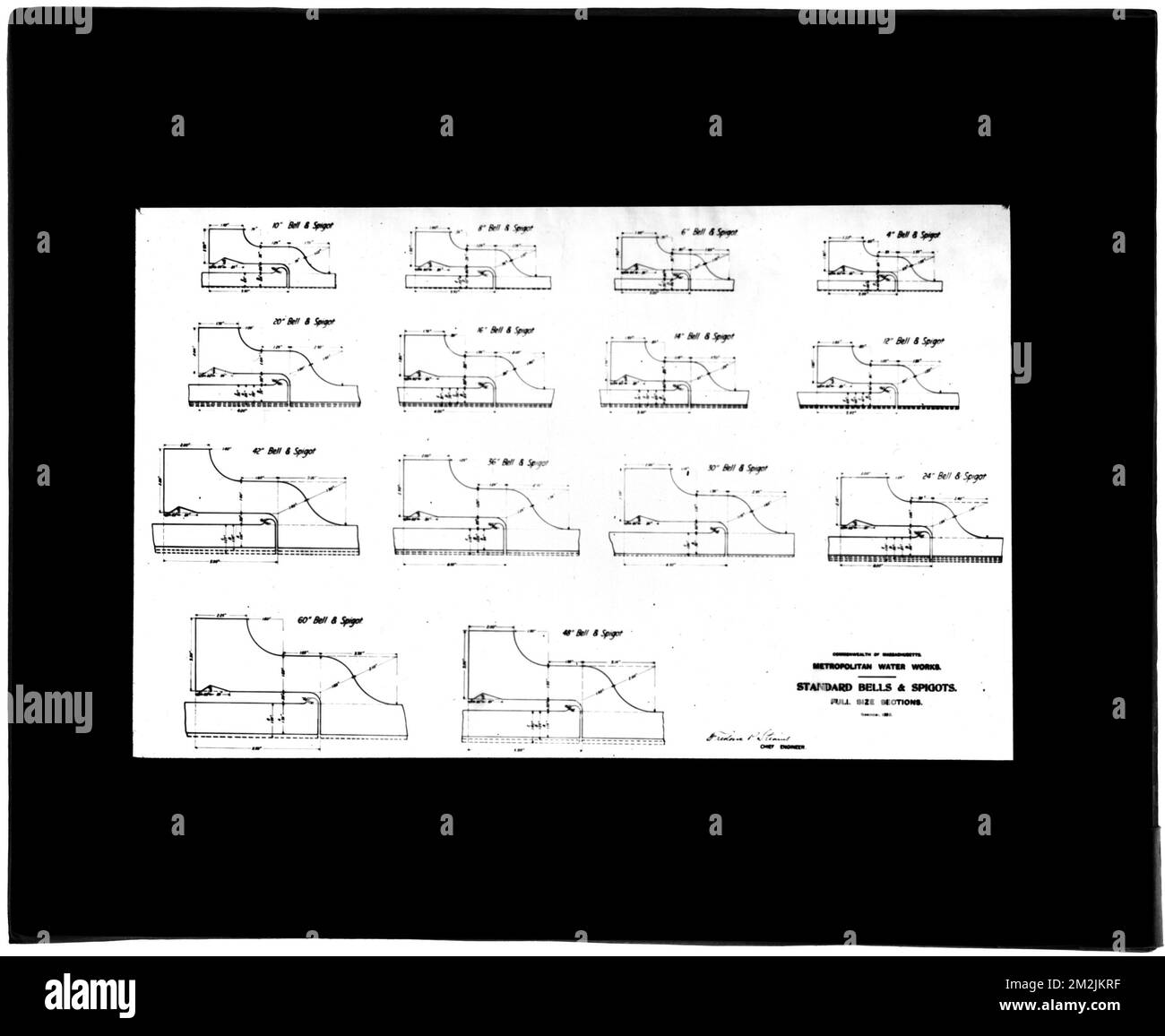St Engineering Map Distribution Department, standard bells and spigots, engineering plan ...