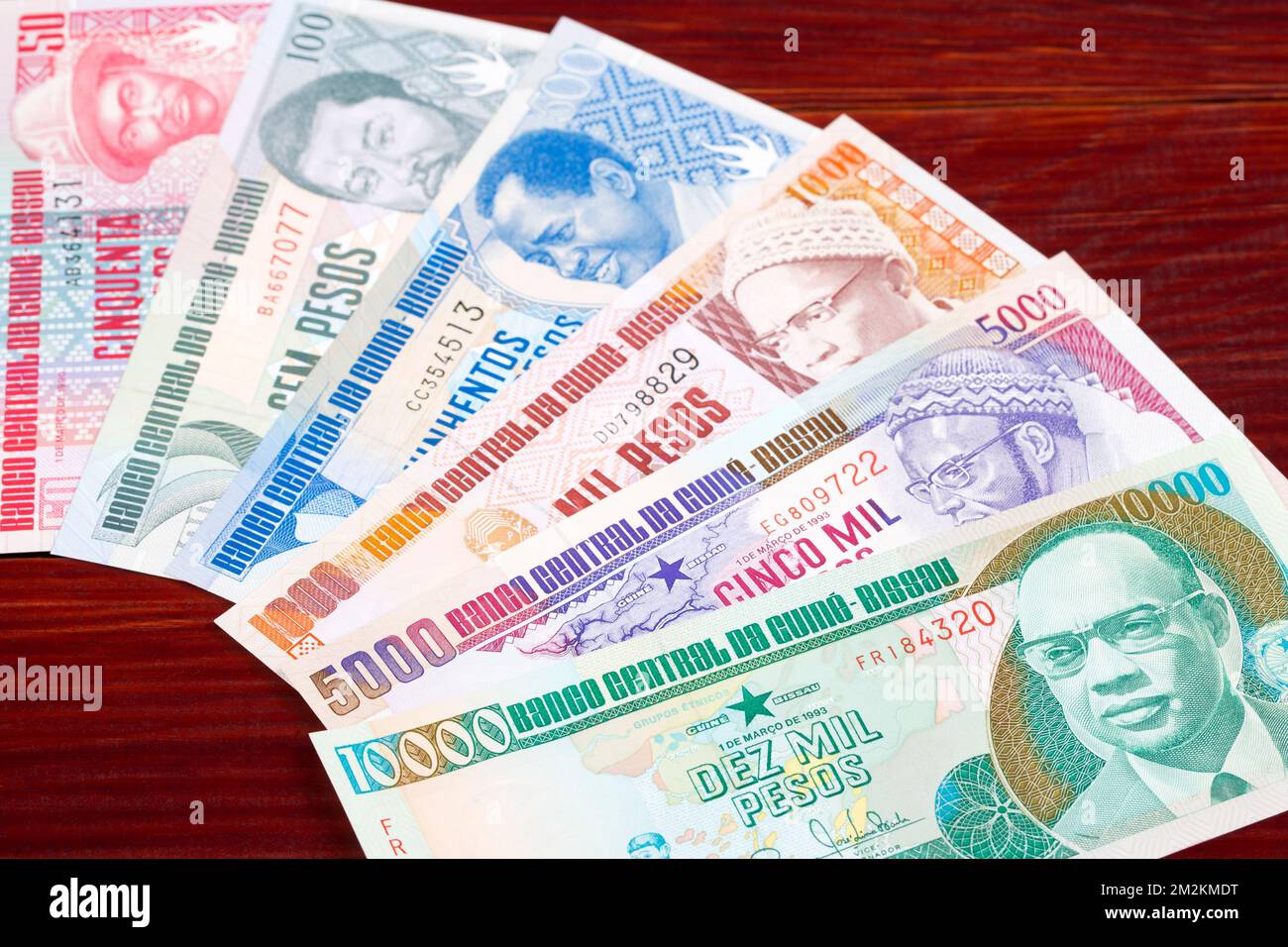 Guinea currency sale