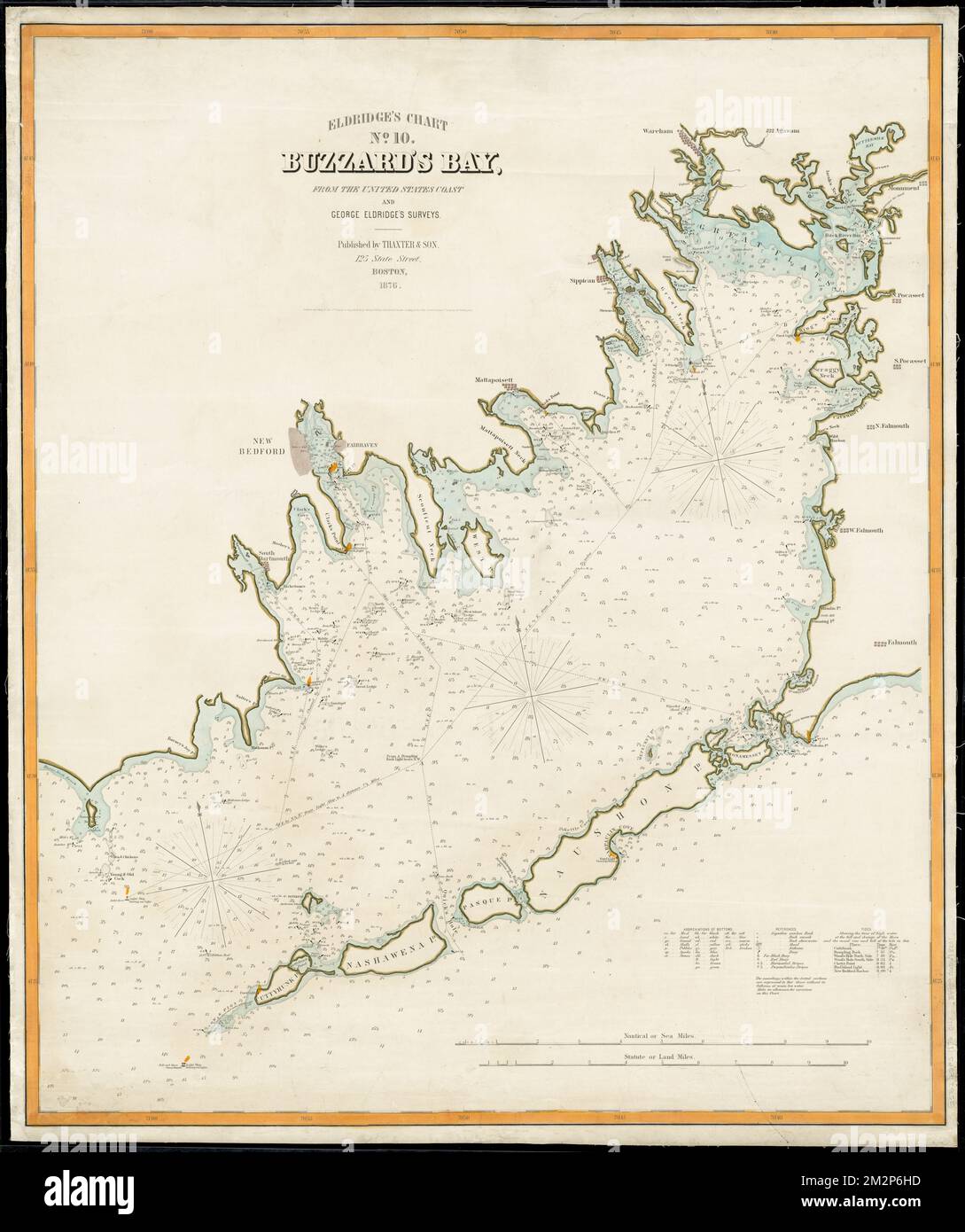 Eldridge's chart no. 10 Buzzard's Bay , Nautical charts