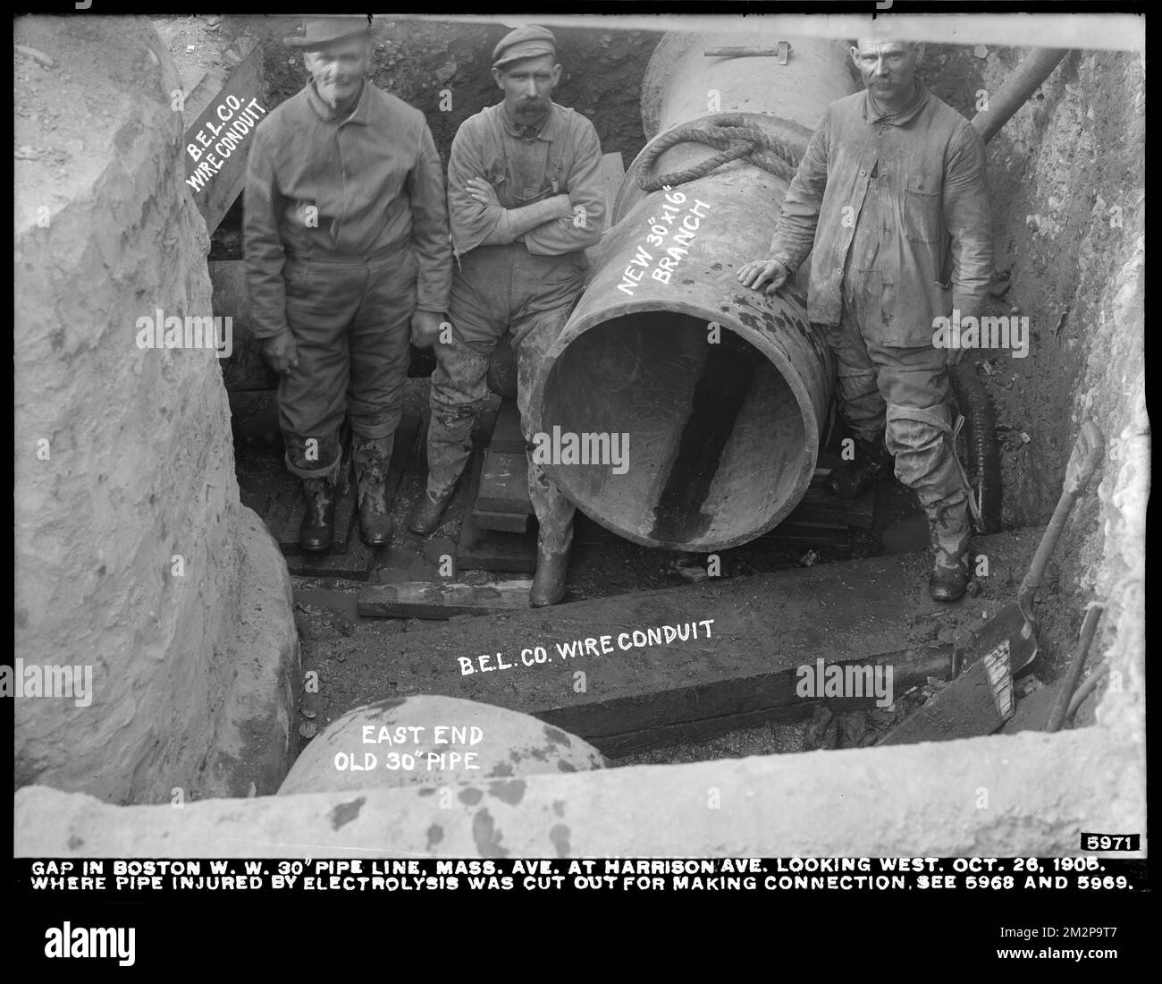 Electrolysis of water Black and White Stock Photos & Images Alamy