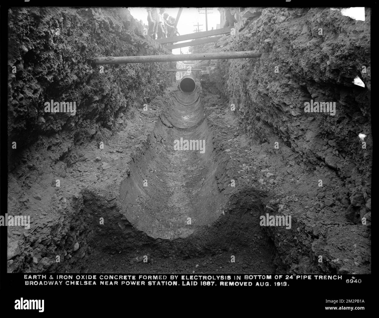 Electrolysis, Low Service Pipe Lines, earth and iron oxide concrete