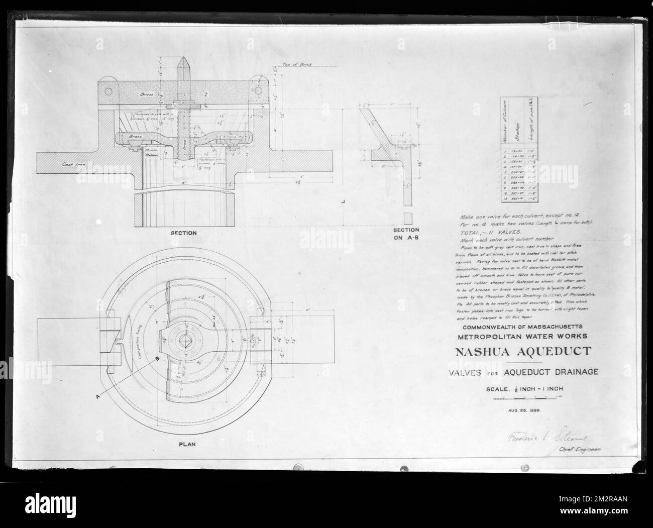 Engineering Plans, Wachusett Aqueduct, valves aqueduct drainage, Mass., Aug. 25, 1896 , waterworks, aqueducts, engineering maps Stock Photo