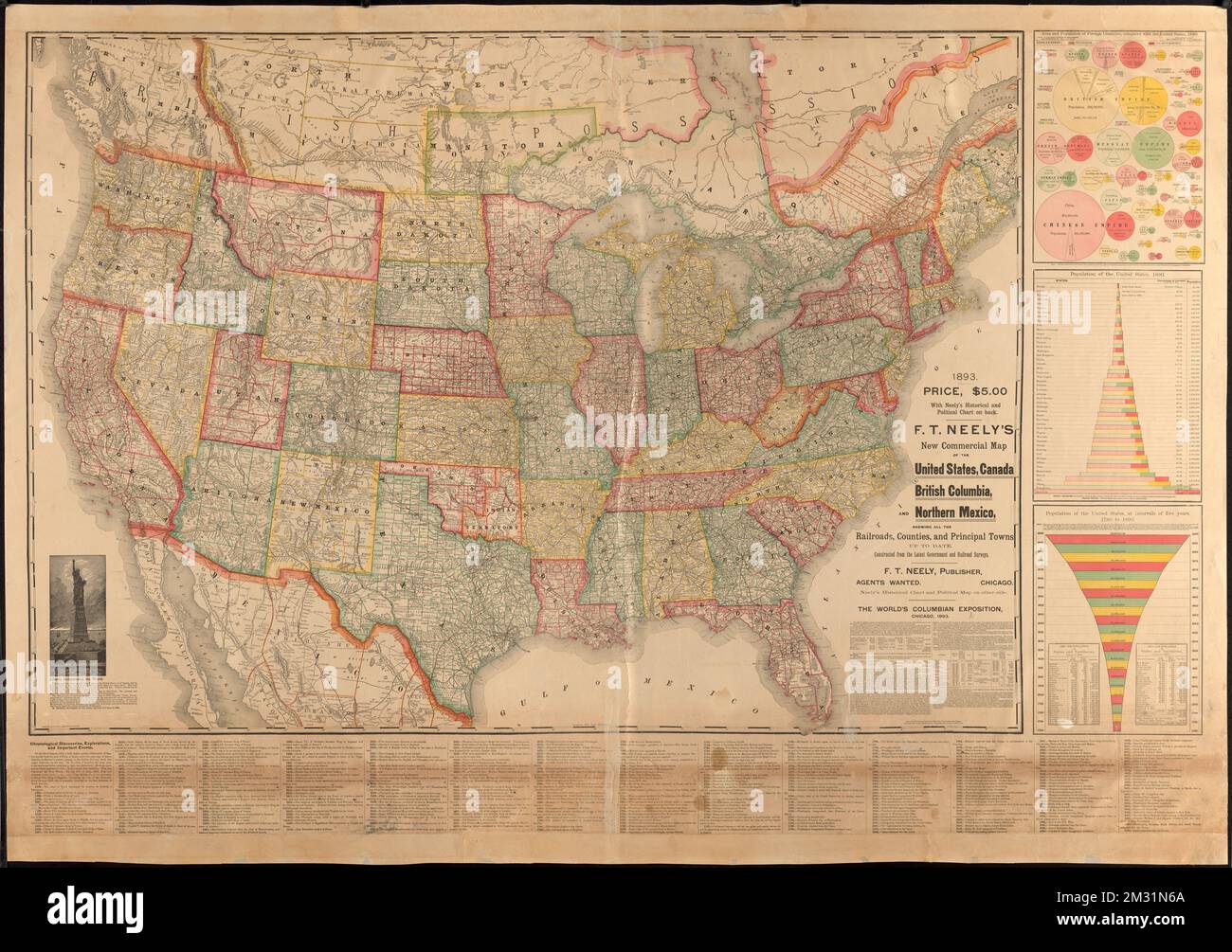 F T Neely 39 s new commercial map - Ft Neelys New Commercial Map Of The United States Canada British Columbia And Northern Mexico Showing All The Railroads Counties And Principal Towns Up To Date Constructed From The Latest Government And Railroad Surveys World History United States History United States Population Charts Diagrams Etc United States Politics And Government Charts Diagrams Etc United States Maps Norman B Leventhal Map Center Collection 2M31N6A 
