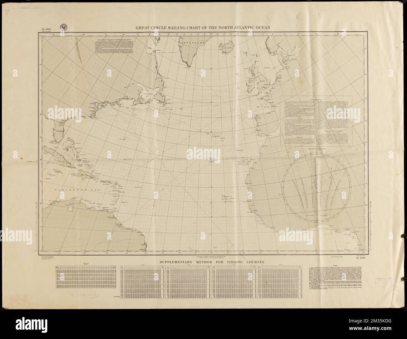 Great circle sailing chart of the North Atlantic Ocean , Oceans. Ralph