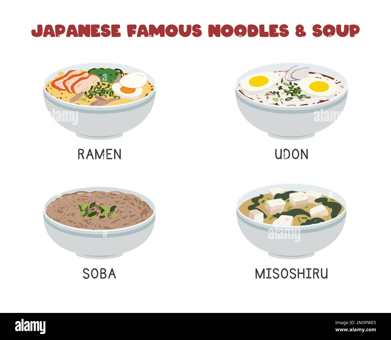Vector set of the most famous Japanese noodles and soup. Ramen, Udon, Soba, Miso Soup flat