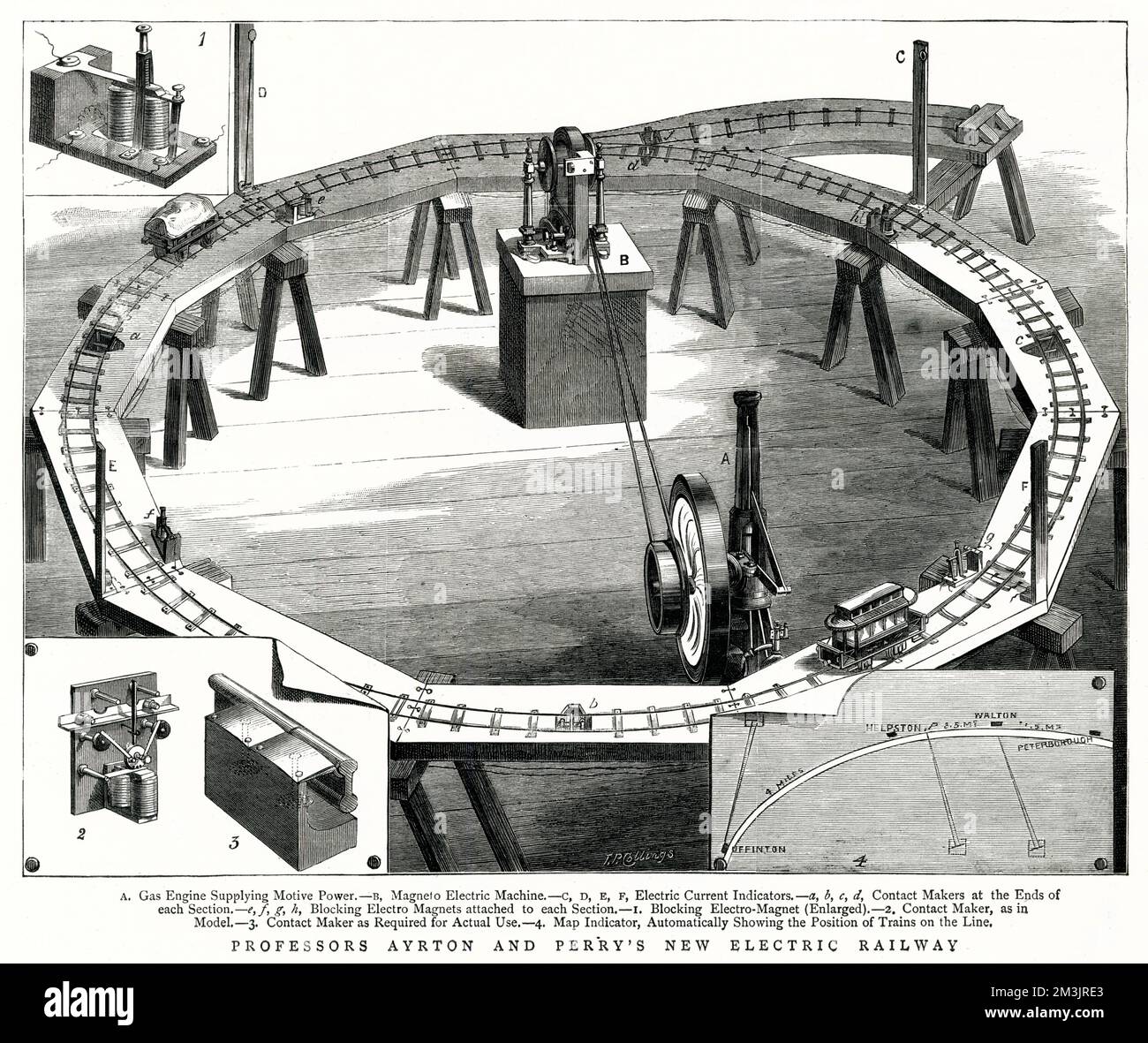 A model of a electrical railway designed by Professors Ayrton and Perry. There were a number of dynamo-electric machines in the experimental stages, however the problem lay in the efficency of electrical usage. Ayrton and Perry invented a well insulated cable that ran along side the railway track, instead of directly through the track.     Date: 1882 Stock Photo