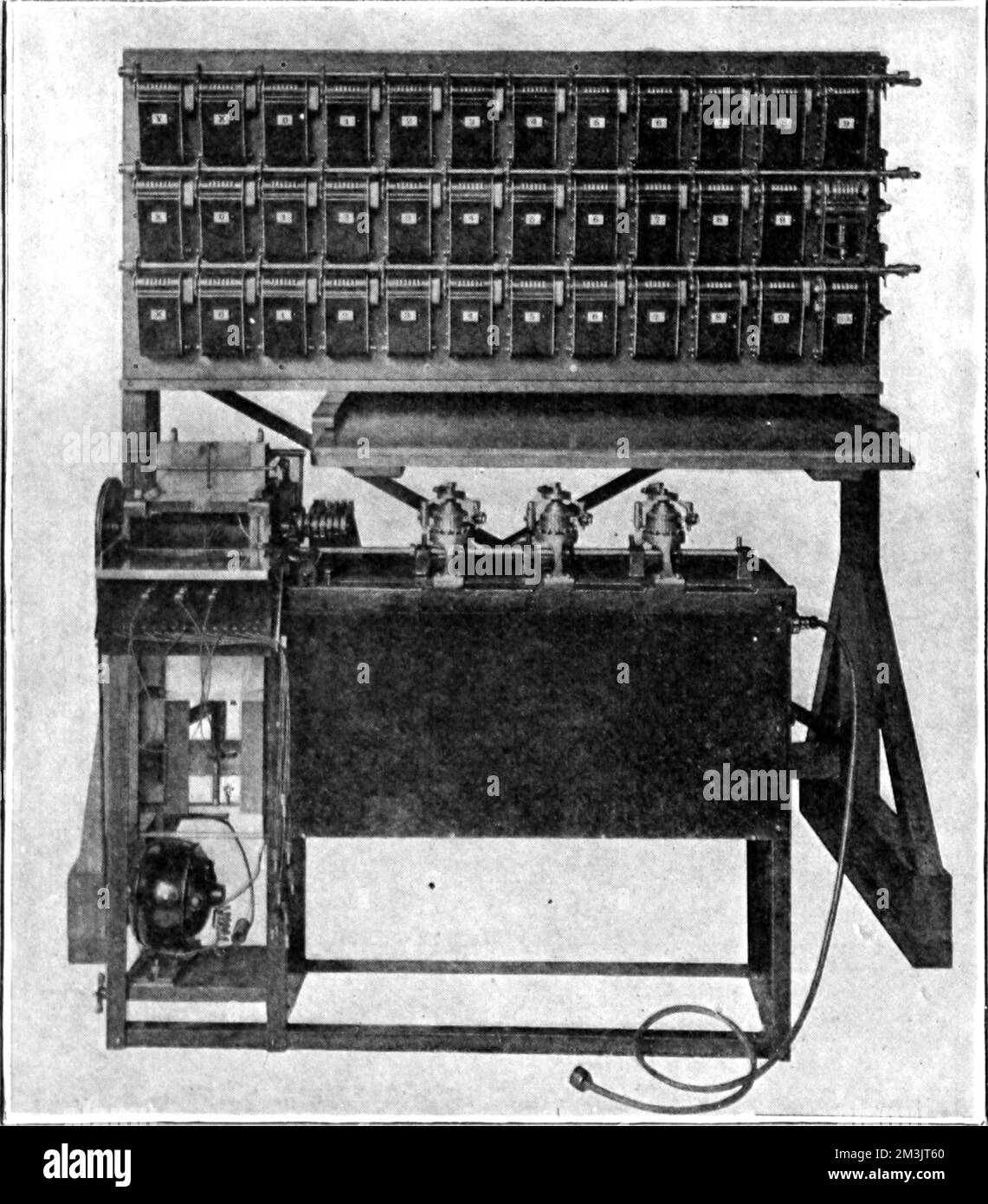 Counting and tabulating machines used in the 1911 census. Punched cards, where different combinations of holes represented a different fact on the census   sheet were then fed into the counting and tabulating machines. Stock Photo