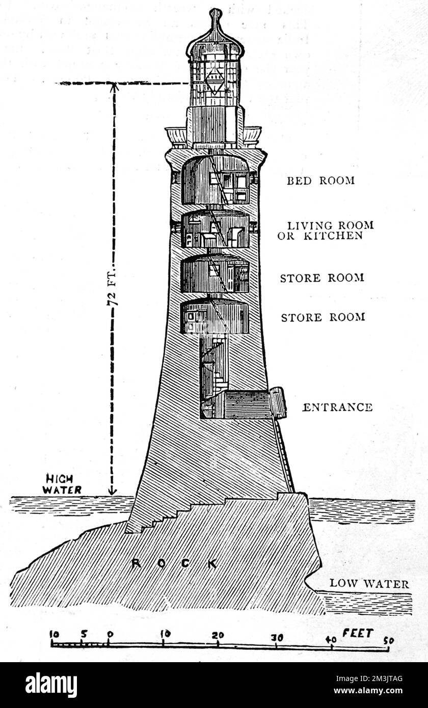 Diagram showing  rooms of John Smeaton's Eddystone Lighthouse (built 1759). This lighthouse operated between 1759 and 1882, being replaced due to erosion of its foundations. It now stands on Plymouth Hoe. Stock Photo