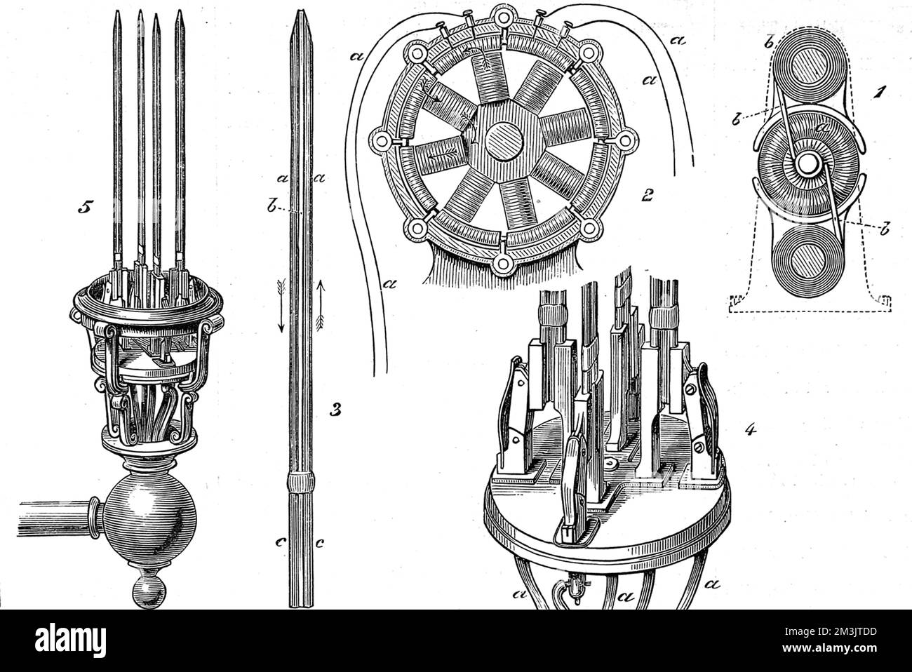 Diagrams showing Jablochkoff's candle lamp.  Paul Jablochkoff (1847-1894) was a Russian telegraph engineer who would rise to the post of director of telegraphs between Moscow and Kursk.  During travels in France in 1876 he developed his electric 'candle', the first lamp to be used in large quantities.  The carbons stood upright, parallel to each other which meant the candle did not require complex regulating mechanisms, but its main importance was that it brought electric light to the public attention.  Marketed by the Societe Generale D'Electricite and was used to light streets, public buildi Stock Photo