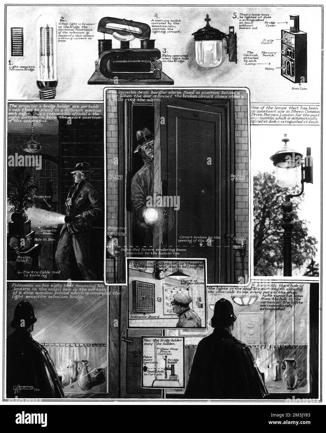 Burglar alarm designs 1928 Stock Photo Alamy