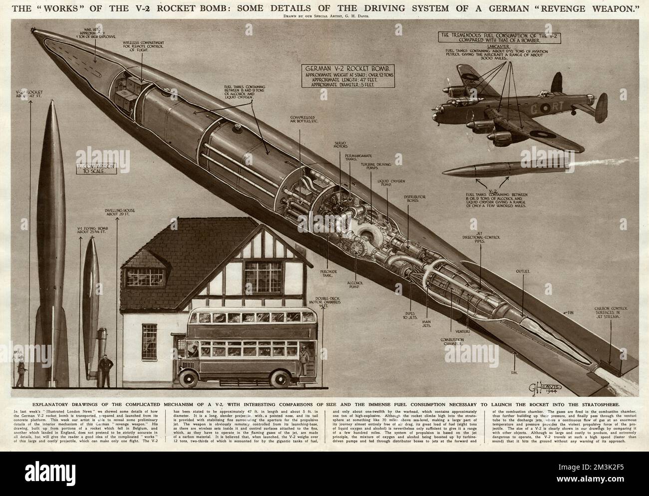 V2 Rocket Cutaway Hi res Stock Photography And Images Alamy