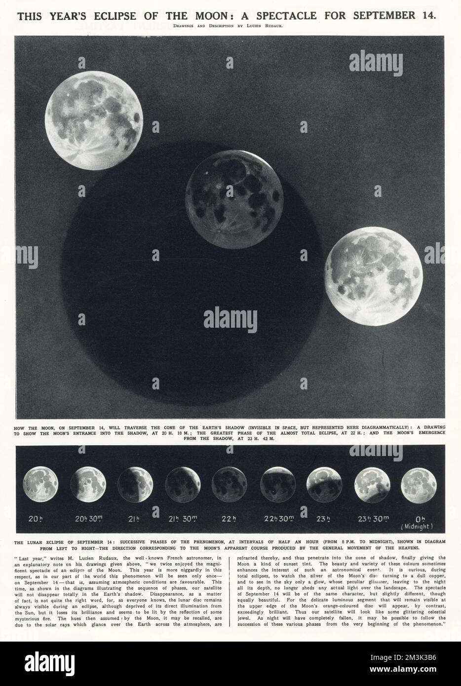 The passage of the moon through the cone of the Earth's shadow (invisible in space, but represented diagrammatically here) on 14th September 1932.   This eclipse of the moon was not total, with a small section still in the Sun's rays at 10pm (centre moon). Stock Photo