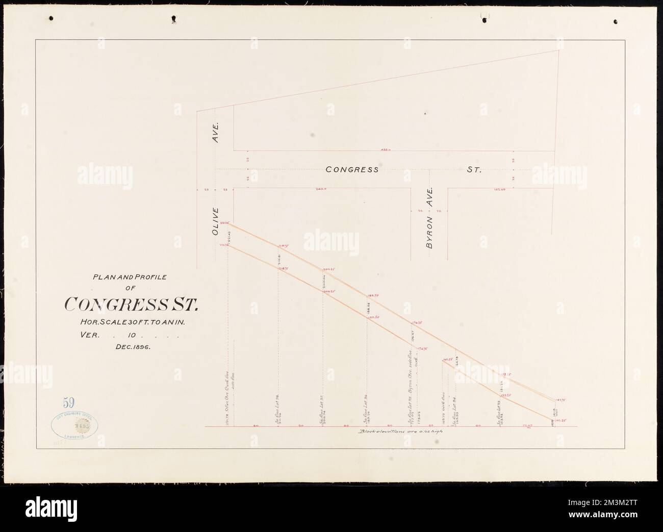 Plan and profile of Congress St. , Streets. Lawrence Stock Photo Alamy