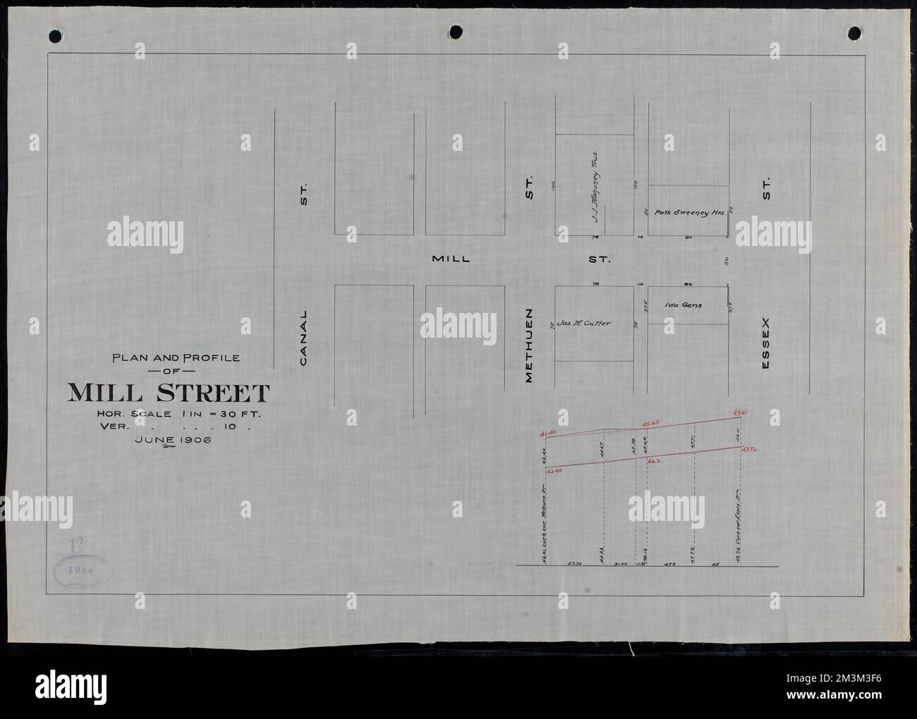 Plan and profile of Mill Street , Streets. Lawrence Stock Photo Alamy