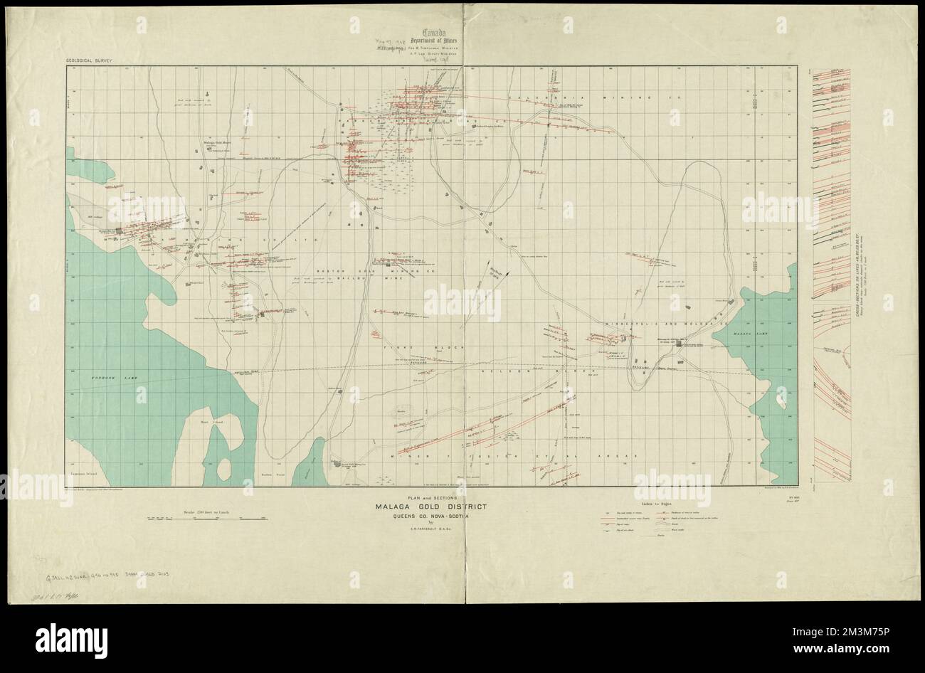 Plan and sections Malaga gold district, Queens Co., NovaScotia