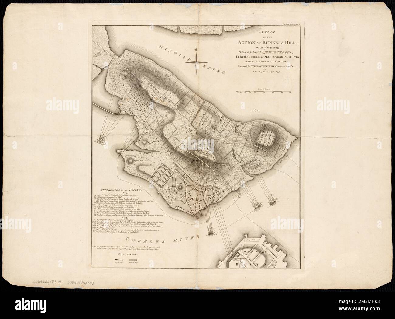 A plan of the action at Bunkers Hill on the 17th of June 1775 between His Majesty's troops, under the command of Major General Howe, and the American forces , Bunker Hill, Battle of, Boston, Mass., 1775, Maps, Early works to 1800, Boston Mass., History, Revolution, 1775-1783, Maps, Early works to 1800 Norman B. Leventhal Map Center Collection Stock Photo
