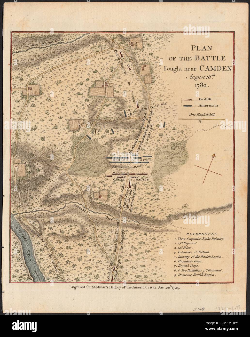 Plan of the battle fought near - Plan Of The Battle Fought Near Camden August 16th 1780 Campaigns Battles War United States History Revolution 1775 1783 Ralph Finos Map Collection 2M3MHPY 