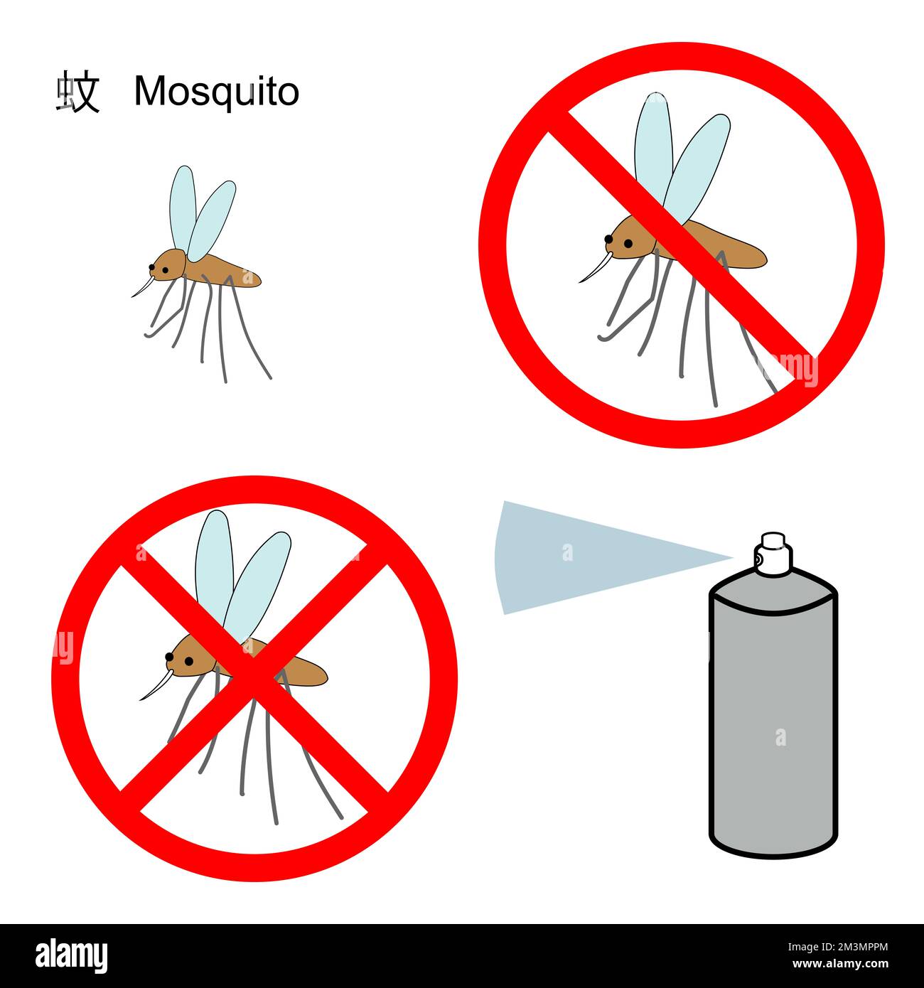 A set of mosquitoes icon and prevetion mark with medication, japanese letters, translation as mosquitoes Stock Photo